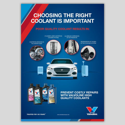 Picture of Coolant Info PosterA1